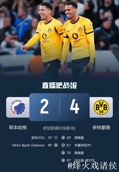 欧冠-恩梅查梅开二度本塞拜尼点射 多特4-2哥本哈根