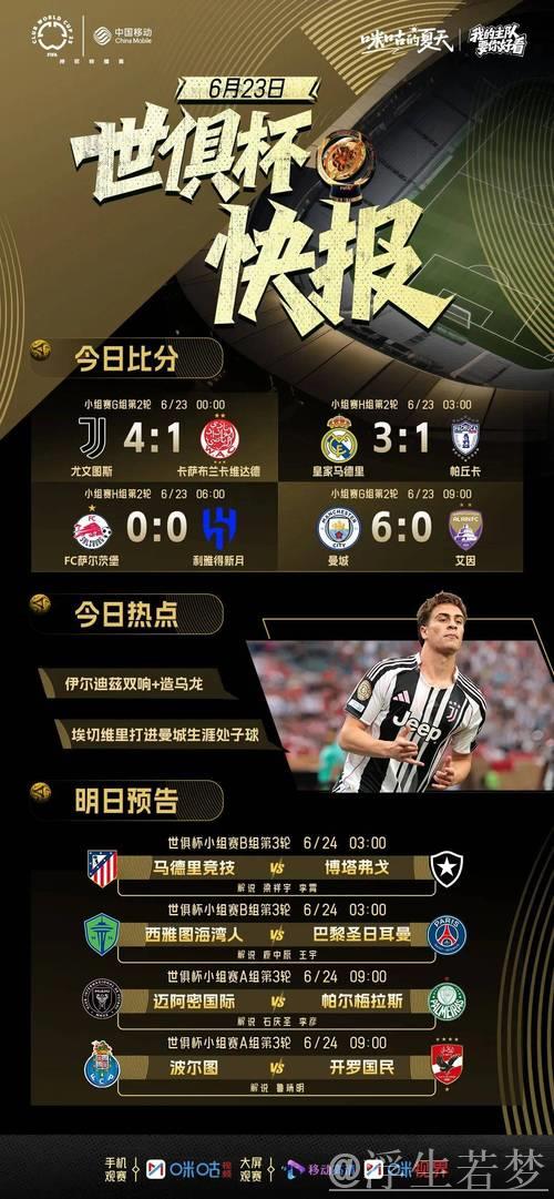 黑马逆袭！亚洲劲旅终结皇马连胜 创世俱杯新历史