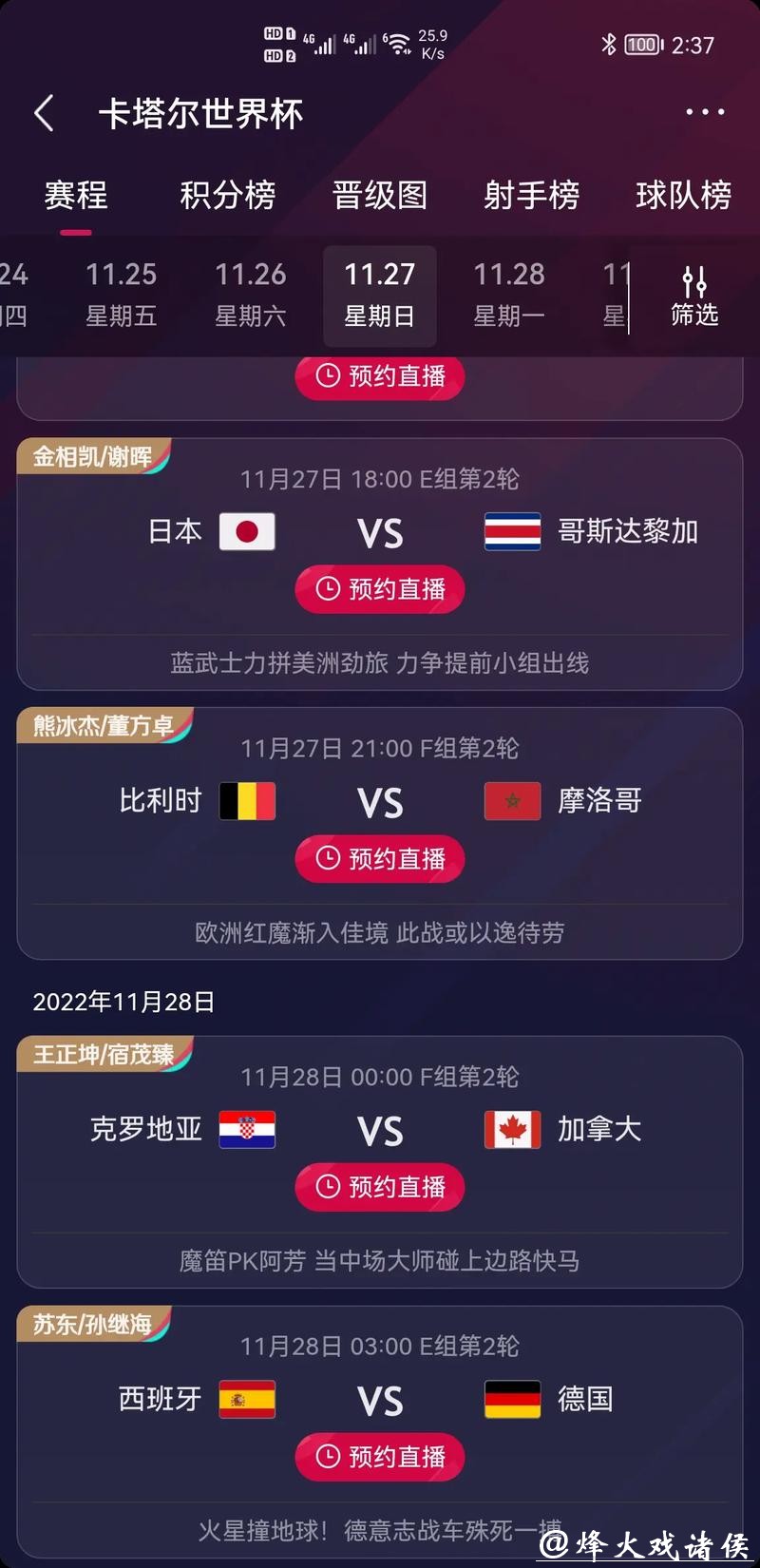 全面解析世界杯竞猜平台优势与对比