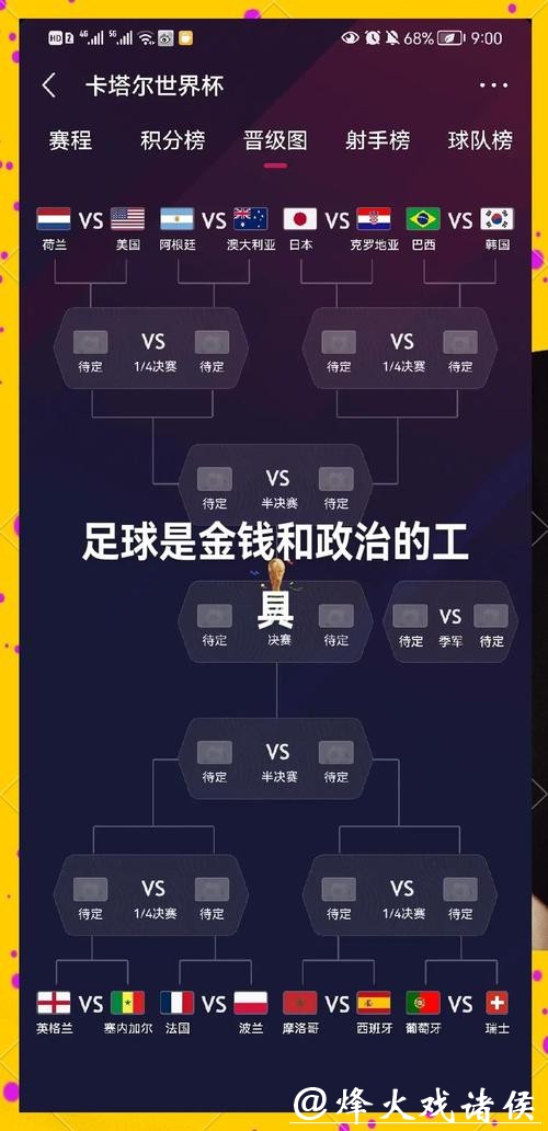 2026世界杯投注策略与入口指南